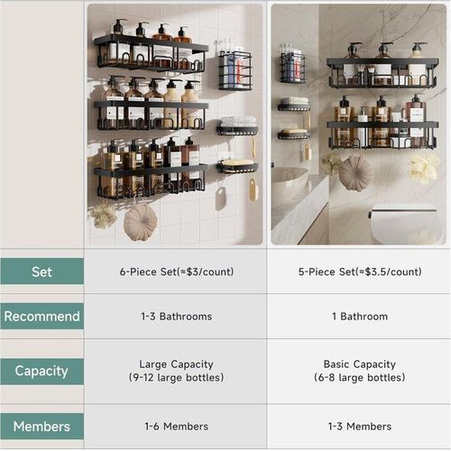 Ensemble de rangement salle de bain 5 pièces