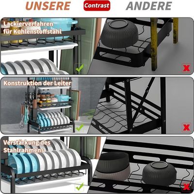 Égouttoir à vaisselle